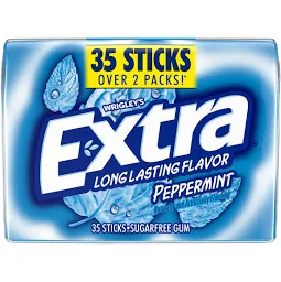 Should Gum be Allowed in School?