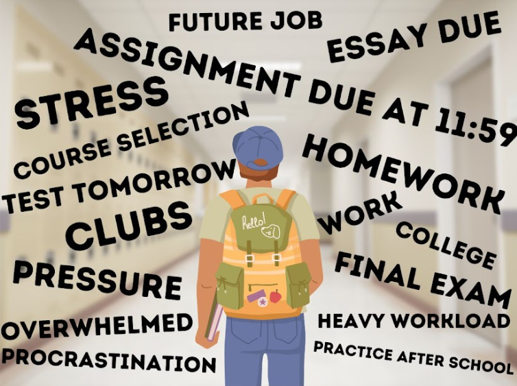 Students Fight For Mental Health Days, But Should We?